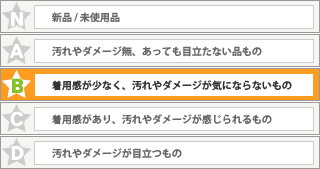 RfBV
