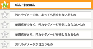 RfBV